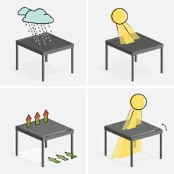 Pergola Bioclimatique Aluminium 3x3 M Lames Orientables Couleur : Bois -Mobilier De Jardin pgbc3x3wdht 5e761f2068ecbab15fa580f5971d6208